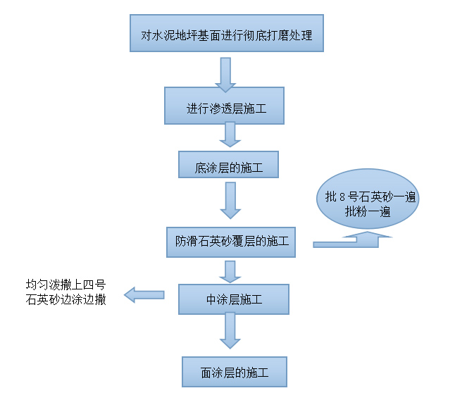 未標(biāo)題-1