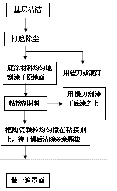 未標(biāo)題-1