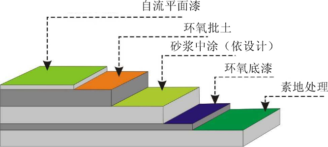 未標(biāo)題-1