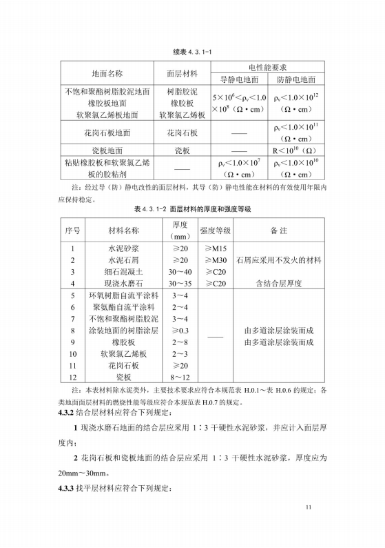 導(dǎo)（防）靜電地面設(shè)計規(guī)范【GB50515-2010】_17