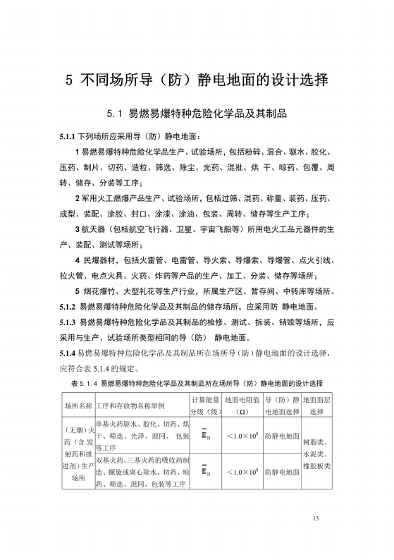 導(dǎo)（防）靜電地面設(shè)計規(guī)范【GB50515-2010】_19