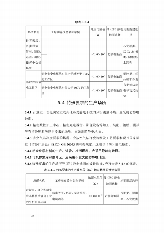 導(dǎo)（防）靜電地面設(shè)計規(guī)范【GB50515-2010】_30