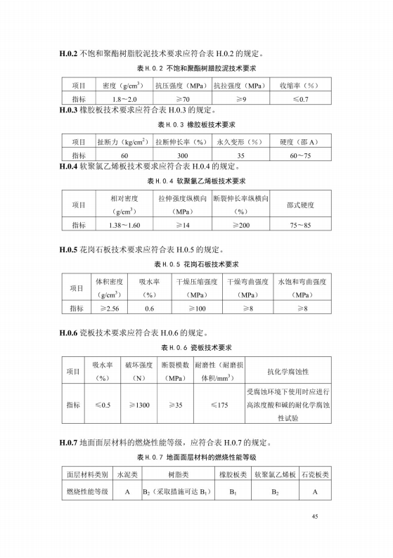 導(dǎo)（防）靜電地面設(shè)計規(guī)范【GB50515-2010】_51